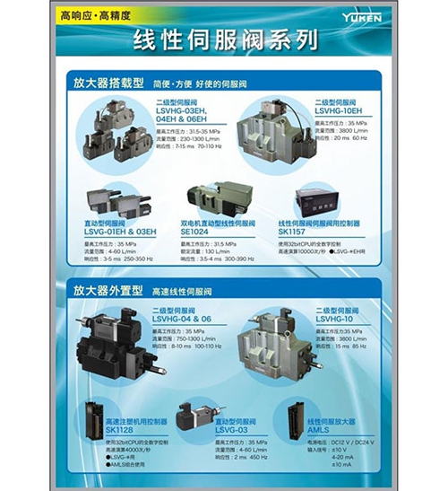 油研线性伺服阀