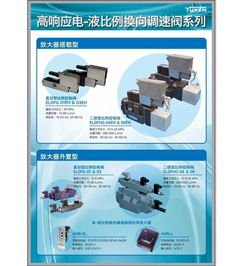 Oil-liquid proportional directional control valve